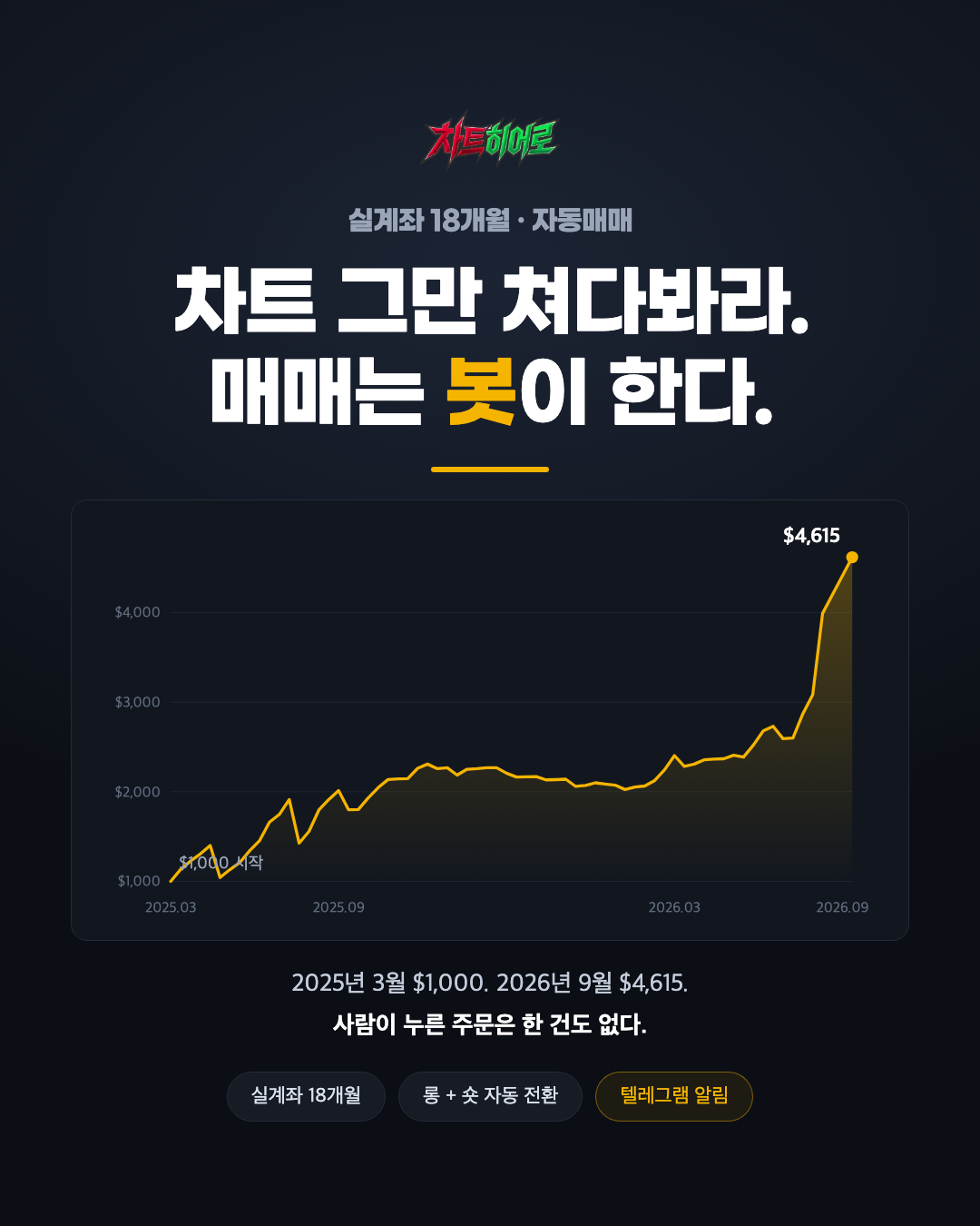 히어로봇 상세 1