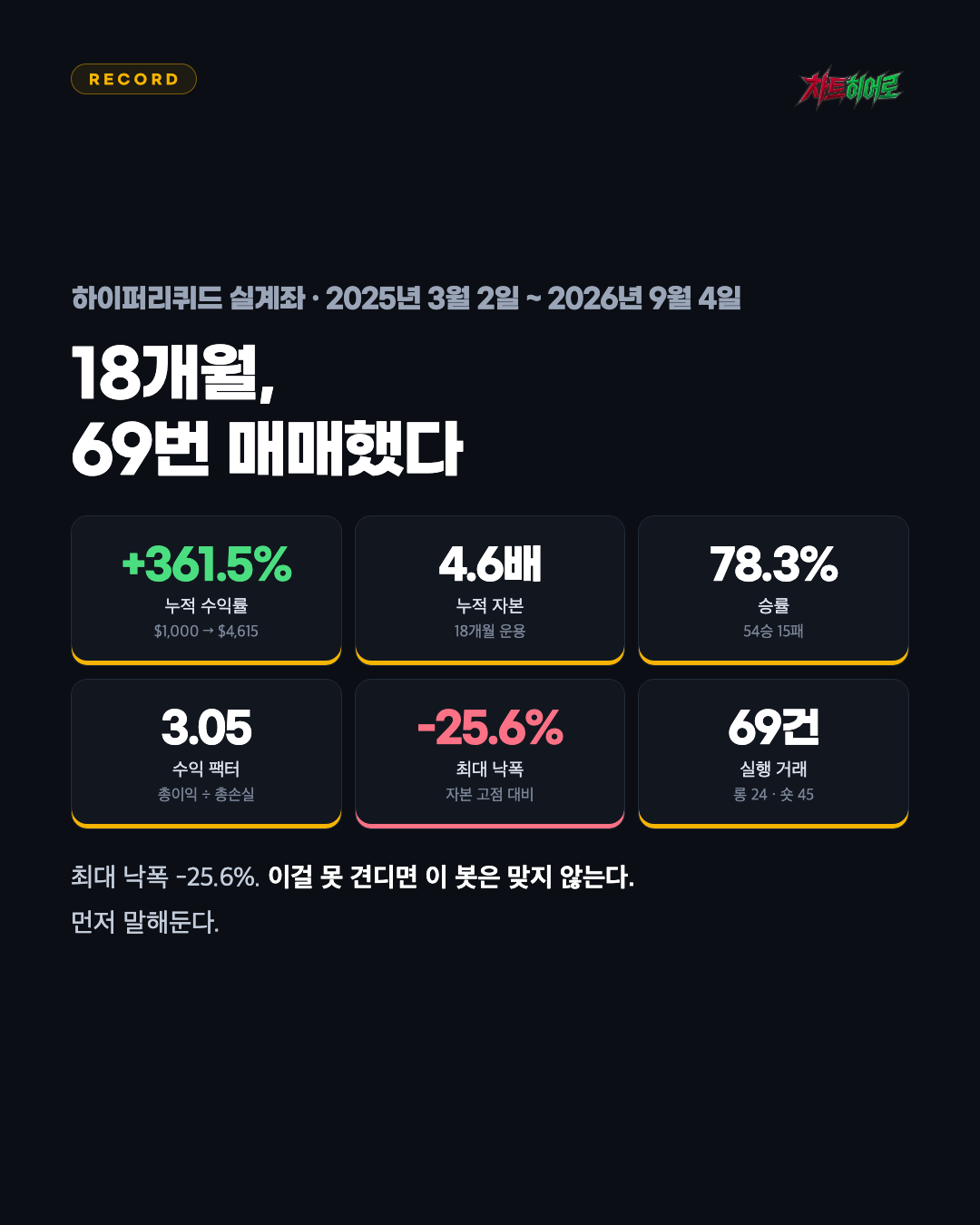 히어로봇 상세 3
