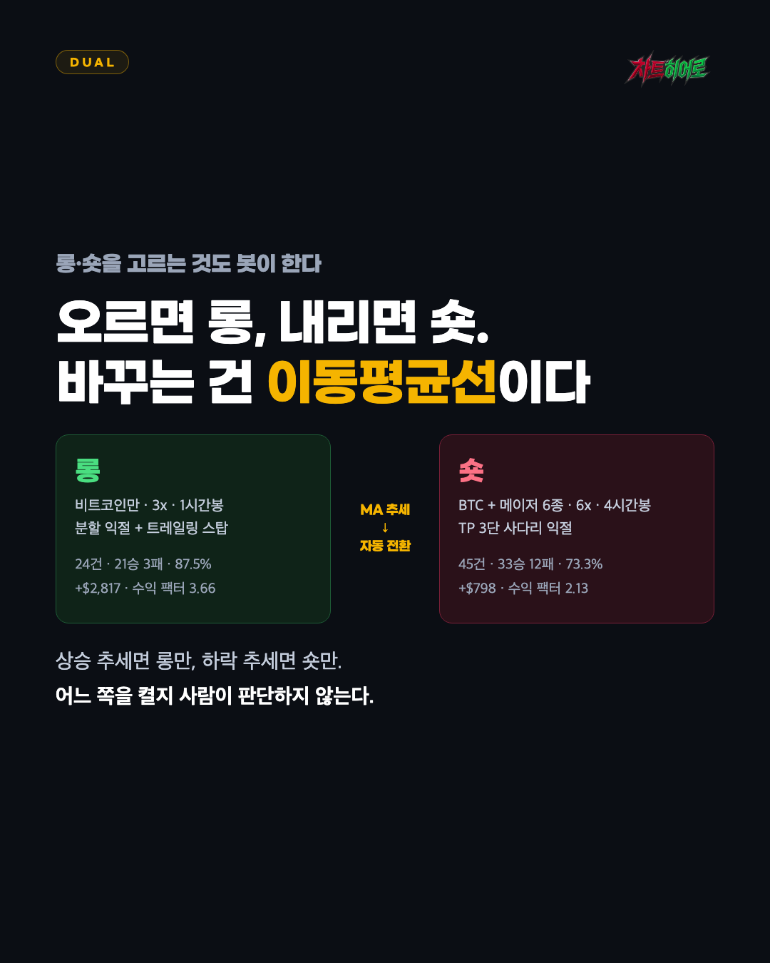 히어로봇 상세 5