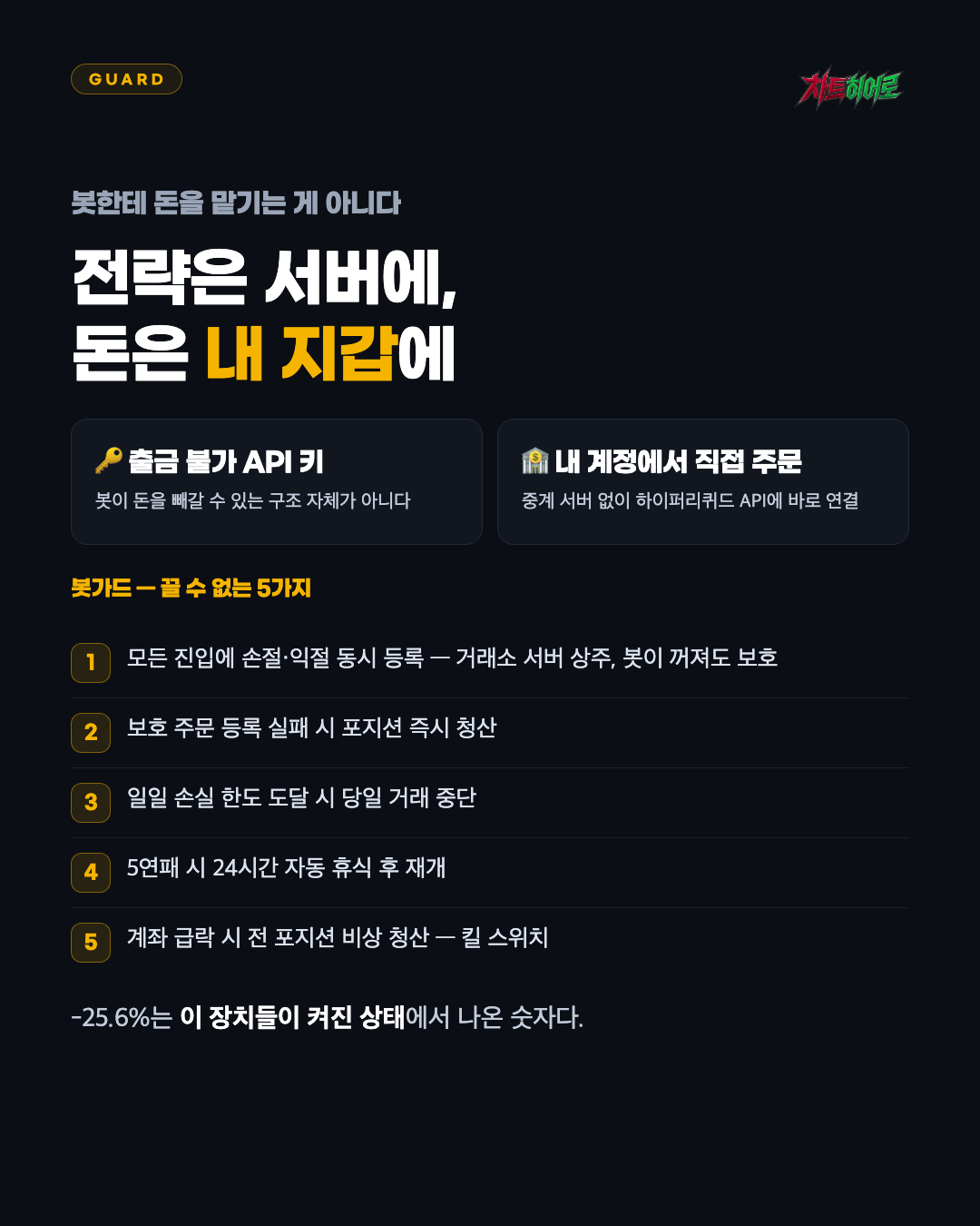 히어로봇 상세 11